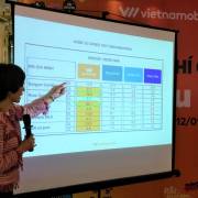 Vietnamobile hoàn tất phủ sóng 3G toàn quốc