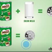 Nestlé ‘hạ sao’ Milo ở Úc, Việt Nam vẫn bán bình thường