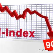 Vn-Index thủng mốc 900 điểm