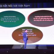 Việt Nam cần tập trung vào xây dựng trung tâm nghiên cứu AI