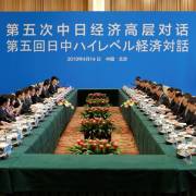 Nhật Bản-Trung Quốc thảo luận cấp cao về kinh tế, thương mại, đầu tư