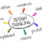 Richard Moore: Design Thinking và sáng tạo ‘trong giới hạn’