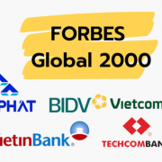5 doanh nghiệp VN lọt top 2.000 công ty lớn nhất thế giới của Forbes