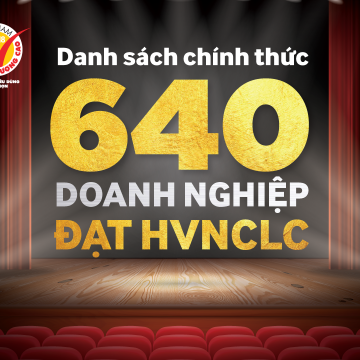 Danh sách chính thức 640 DN được NTD bình chọn HVNCLC 2018