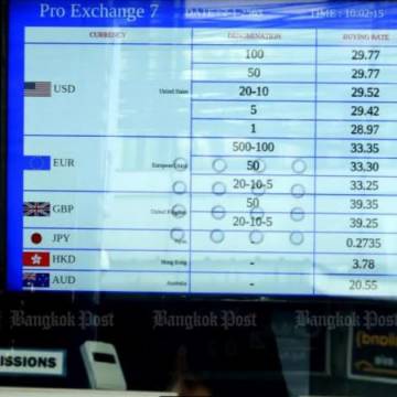 Thái Lan đương đầu với cú đúp thâm hụt thanh toán vãng lai và đồng baht trượt giá